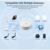 SONOFF Zigbee Smart Temperature Humidity Sensor SNZB-02P SONOFF Zigbee Smart Temperature Humidity Sensor SNZB-02P