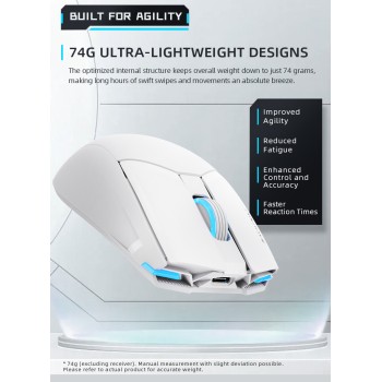 Machenike M7 Pro Wireless Gaming Mouse White Machenike M7 Pro Wireless Gaming Mouse White