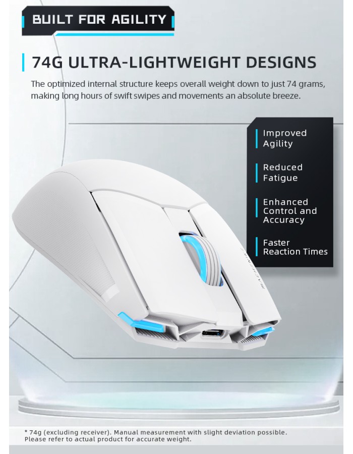 Machenike M7 Pro Wireless Gaming Mouse White Machenike M7 Pro Wireless Gaming Mouse White