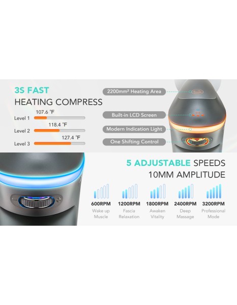 SKG Body Gun Massager for Athletes F7-E