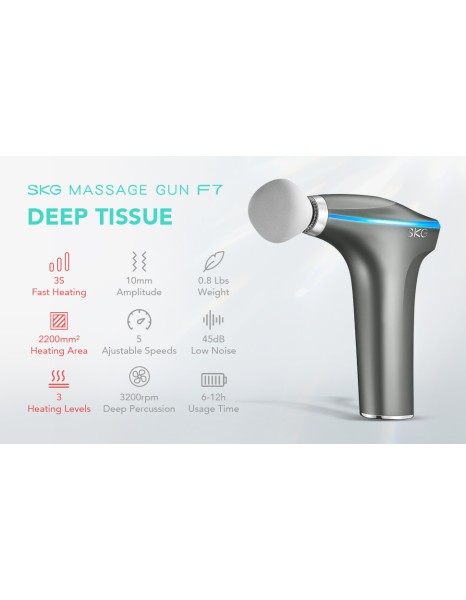 SKG Body Gun Massager for Athletes F7-E