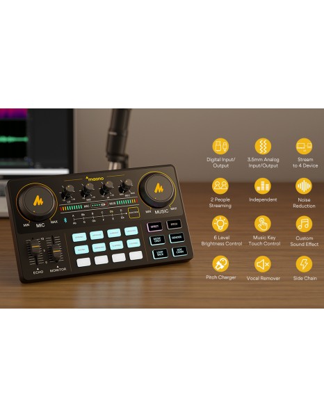 Maono AM200S1 Streaming Audio Mixer Console with Microphone Bundle