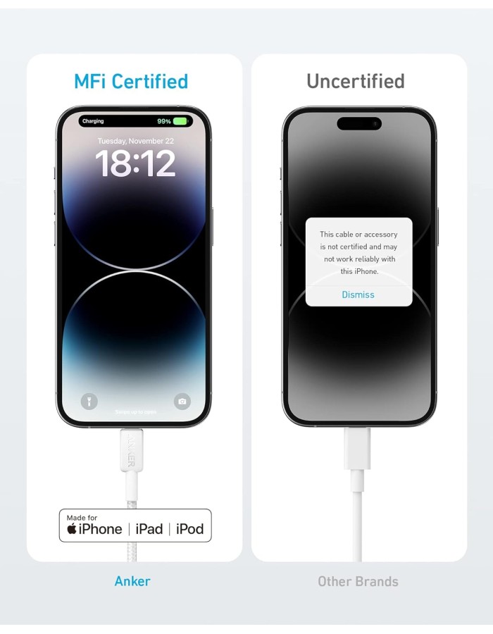 Anker Mobile Cable USB C to MFI 0.9m 322 White