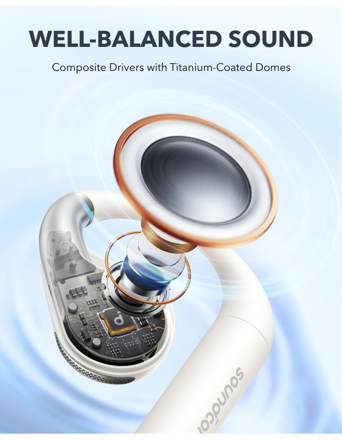 Anker Soundcore TWS Open Air Earphones AeroFit White Anker Soundcore TWS Open Air Earphones AeroFit White