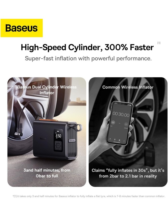 Baseus Car Inflator Pump Wireless MEGA ENERGY