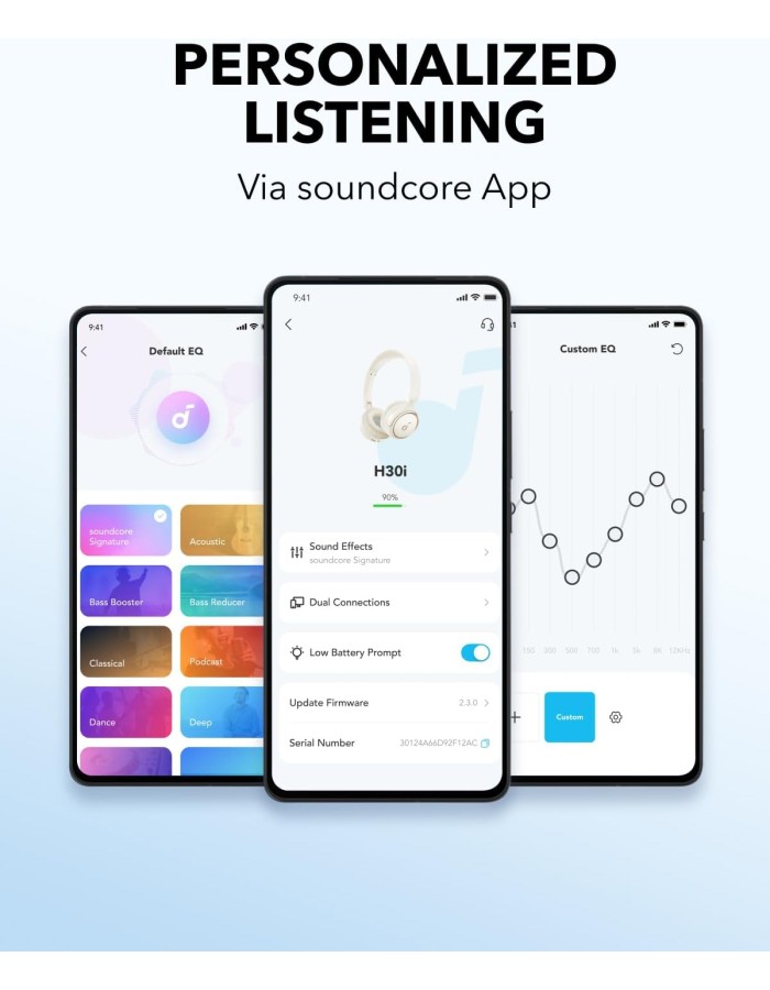 Anker Soundcore Headphones H30i White