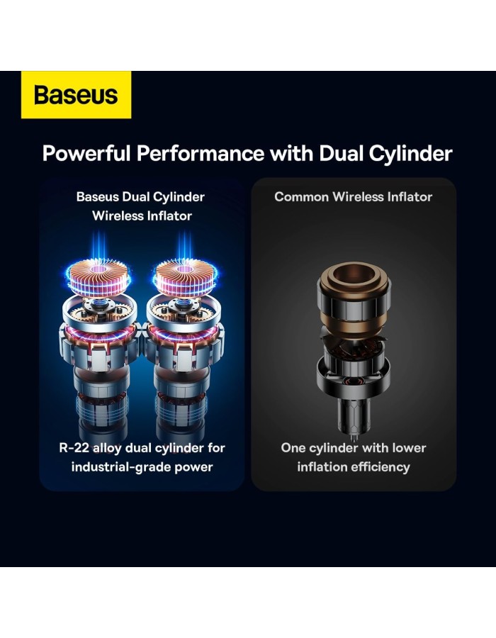Baseus Car Inflator Pump Wireless MEGA ENERGY