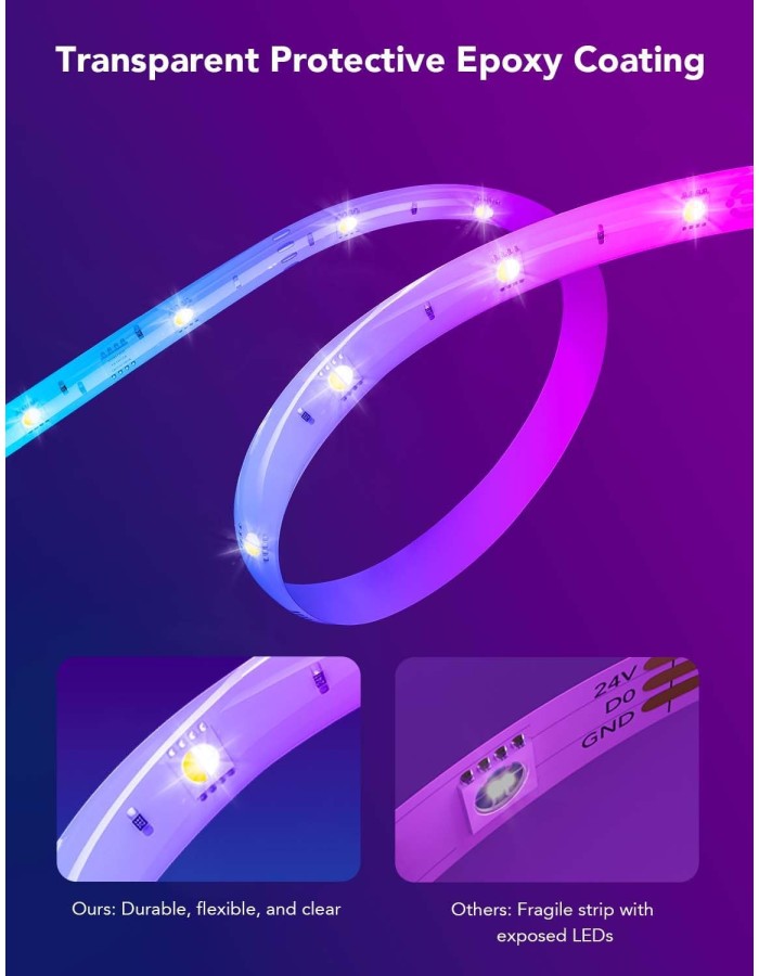 Govee RGBIC Basic Wi-Fi + Bluetooth LED Strip 5m H618A Govee RGBIC Basic Wi-Fi + Bluetooth LED Strip 5m H618A
