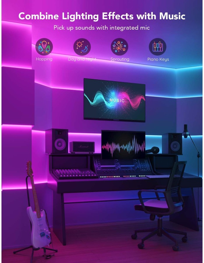 Govee RGBIC Basic Wi-Fi + Bluetooth LED Strip 10m H618C