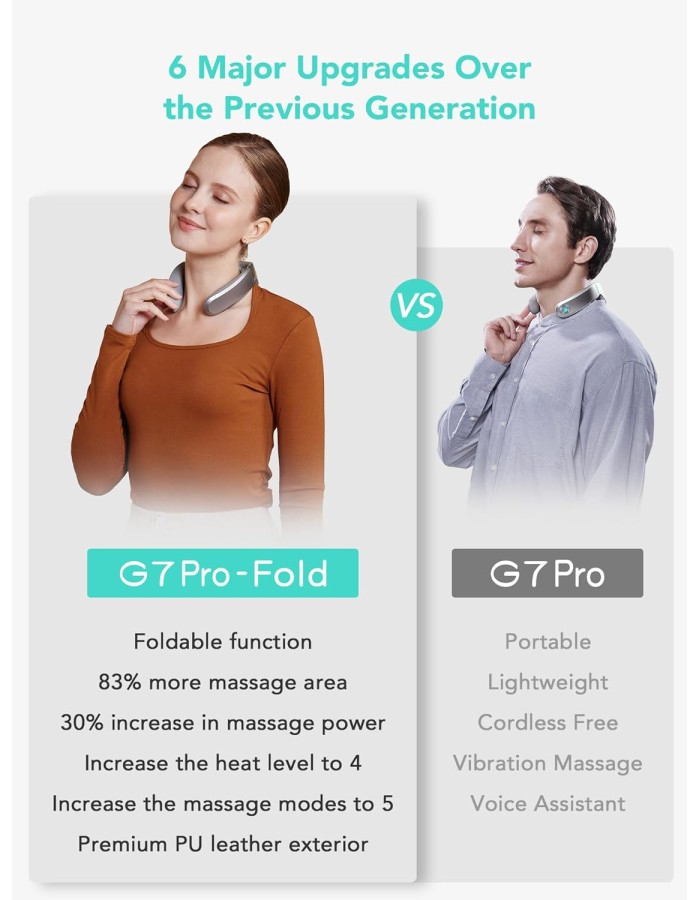 SKG Neck Massager Pulse-Heat-APP-Multiple Heads G7 Pro-Fold SKG Neck Massager Pulse-Heat-APP-Multiple Heads G7 Pro-Fold
