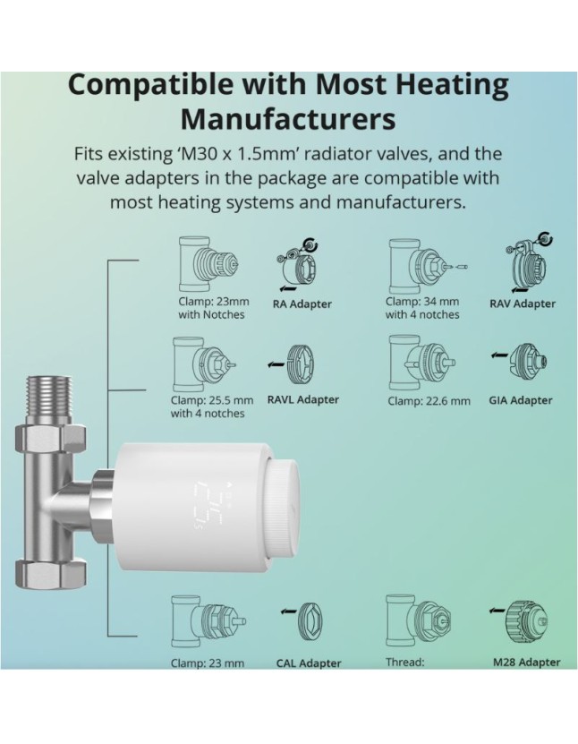 Sonoff ZigBee Thermostatic Radiator Valve