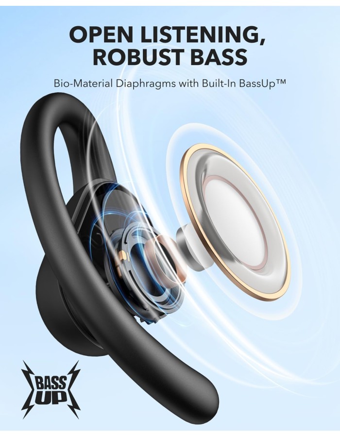 Anker Soundcore TWS Earphones Open Air V30i Anker Soundcore TWS Earphones Open Air V30i