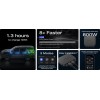 EcoFlow Alternator Charger 800W 3in1 Charger for Power Stations, Car Battery & Jump Starters, Charges 1kWh in 1.3 hr