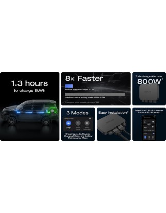 EcoFlow Alternator Charger 800W 3in1 Charger for Power Stations, Car Battery & Jump Starters, Charges 1kWh in 1.3 hr