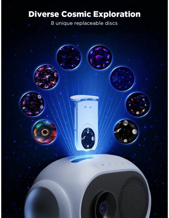 Govee Galaxy Light Projector Pro H6092 Govee Galaxy Light Projector Pro H6092