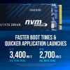 PNY SSD M.2 NVMe PCIe Gen3 1TB CS2230