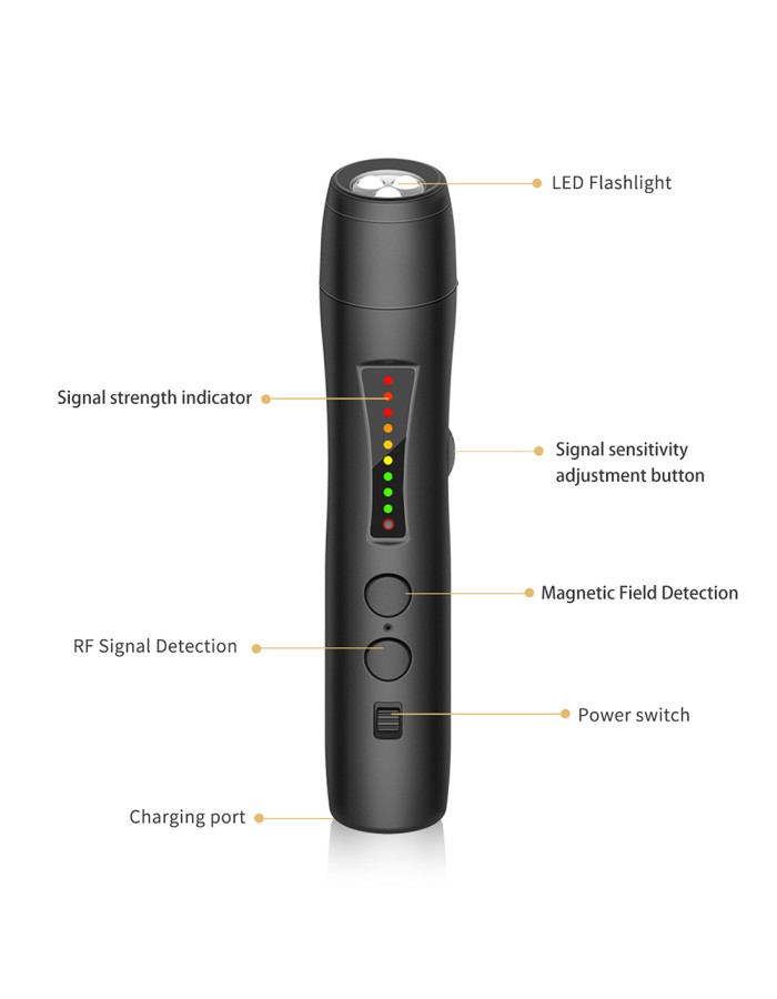 Noyafa Anti-Spy 3-In-1 Infrared Detector for Hidden Cameras, GPS Trackers, RF Bugs JMS-110 Noyafa Anti-Spy 3-In-1 Infrared Detector for Hidden Cameras, GPS Trackers, RF Bugs JMS-110