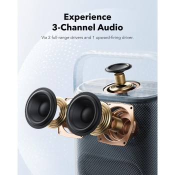 Anker Soundcore Speaker BT IPX7 Motion X500