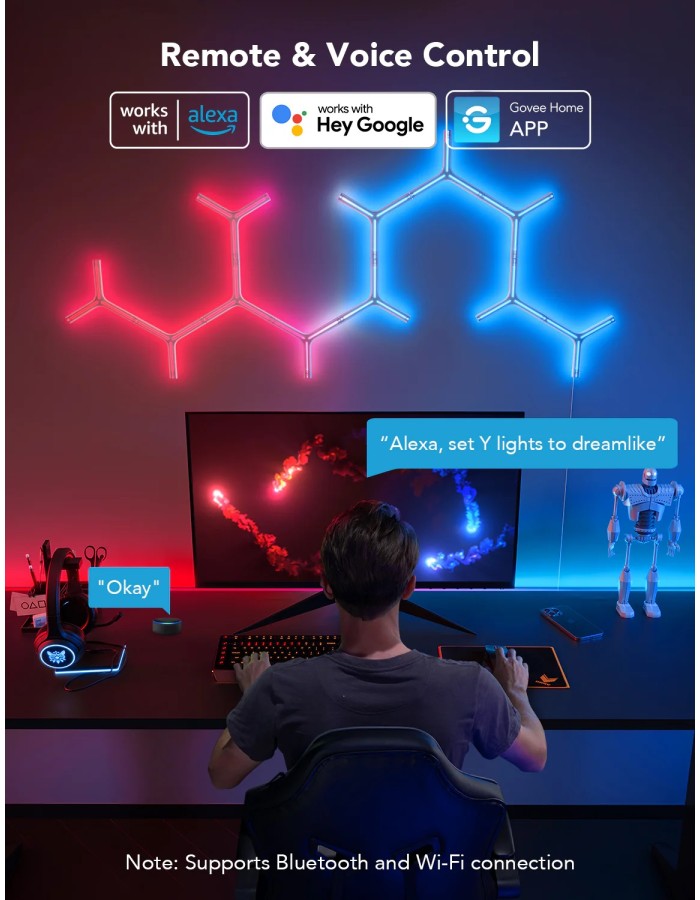 Govee Gaming Light Panel Y Shape (7 pack) H6065