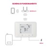 GBC HeyTermo Smart WiFi Thermostat with Display GBC HeyTermo Smart WiFi Thermostat with Display