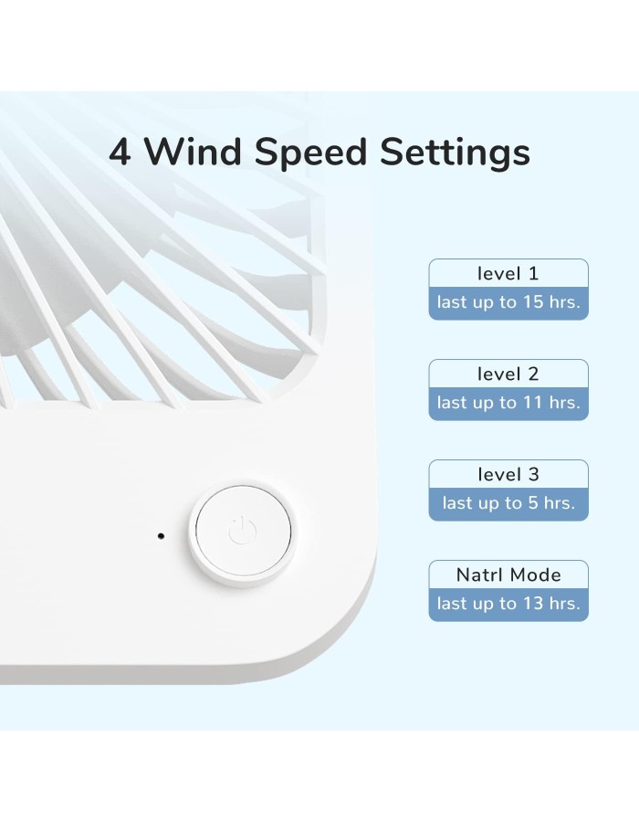 Jisulife Desktop Fan Powerbank Out FA26 White