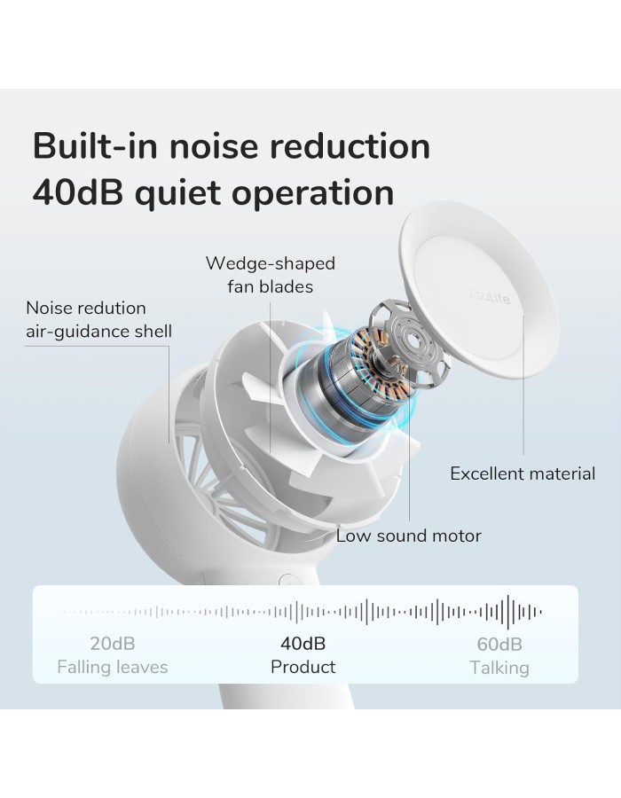Jisulife FA43 Portable Personal Fan White
