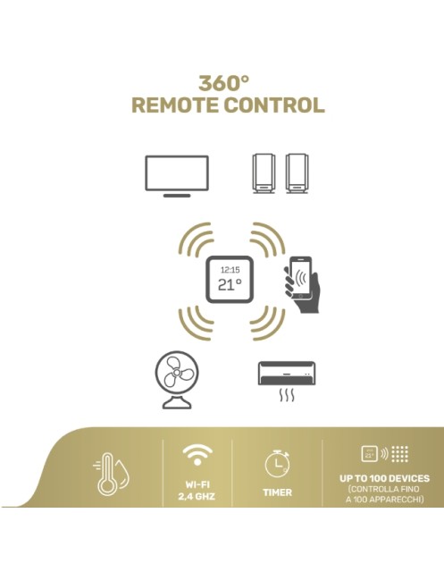 GBC HeyWiri+ Universal Smart WiFi IR Remote with Display & Temp
