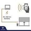 GBC HeyRoll+ Smart WiFi Module Kit for Roller Shutters with Remote Control GBC HeyRoll+ Smart WiFi Module Kit for Roller Shutters with Remote Control