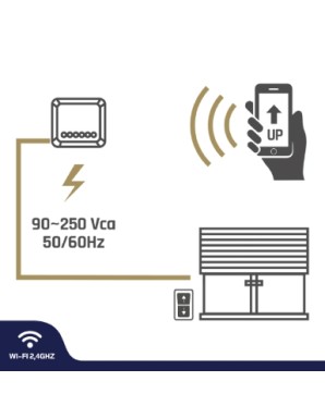 GBC HeyRoll+ Smart WiFi Module Kit for Roller Shutters with Remote Control GBC HeyRoll+ Smart WiFi Module Kit for Roller Shutters with Remote Control