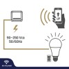 GBC HeySwitch+ Smart WiFi Module Kit for Lighting with Remote Control GBC HeySwitch+ Smart WiFi Module Kit for Lighting with Remote Control