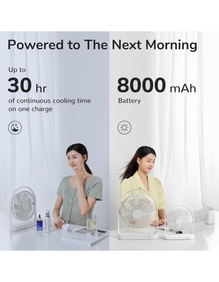 Jisulife Desktop Portable Fan FA27 Gray