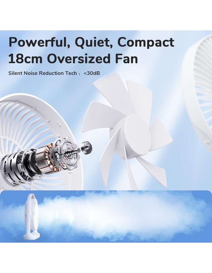 Jisulife Desktop Portable Fan  FA19A Green