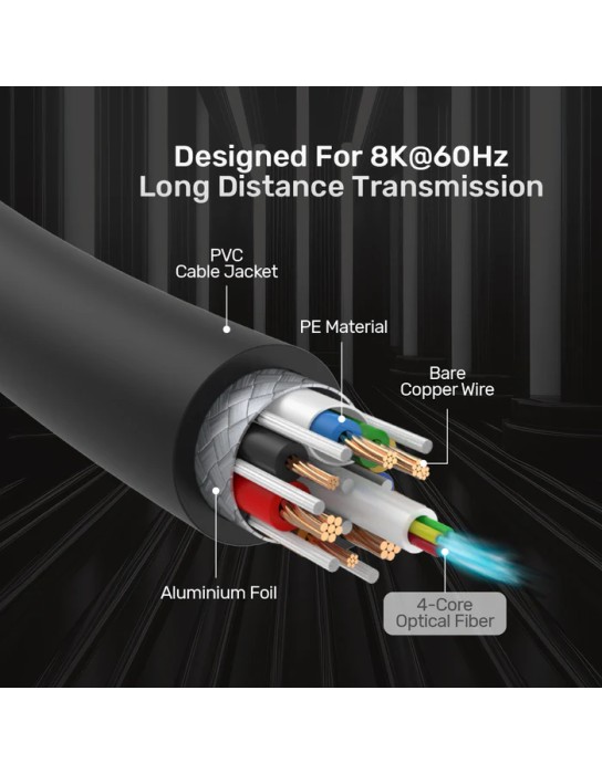 Unitek Fiber Optic HDMI 2.1 Cable 8K60Hz 10.0m C11085GY-10M