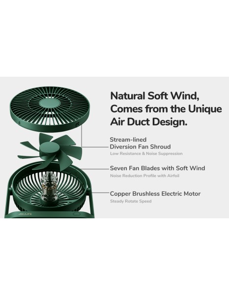 Jisulife Desktop Portable Fan  FA19A White