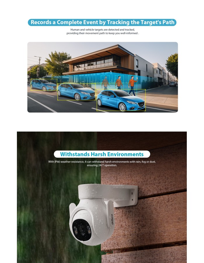 Dahua IP 5.0MP 3.6mm Wifi PT Dual Illumination P5B-PV