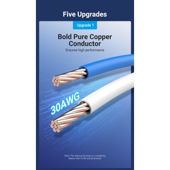Vention NETWORK Cable CAT8 SFTP Braided 1.0m Black IKGBF