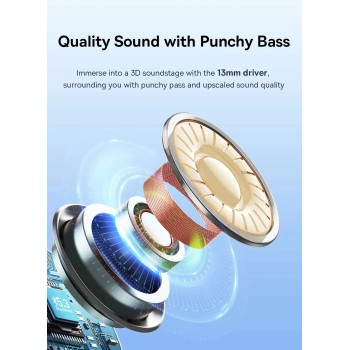 Baseus Headphones In Ear TWS Plastic Bowie E16 White Baseus Headphones In Ear TWS Plastic Bowie E16 White
