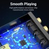Vention Converter HDMI to 3RCA USB Powered AEEB0