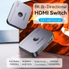 Vention HDMI Switch 2-Port 8K 2.1 Bi-Directional Metal AKPH0