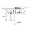 Yealink MeetingBar A40-031 All-In-One Video Bar with Touch Console for Teams/Zoom & BYOD Small/Medium Rooms