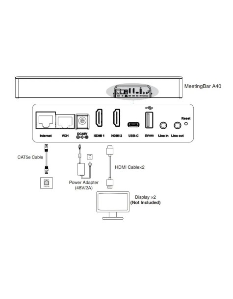 Yealink MeetingBar A40-031 All-In-One Video Bar with Touch Console for Teams/Zoom & BYOD Small/Medium Rooms