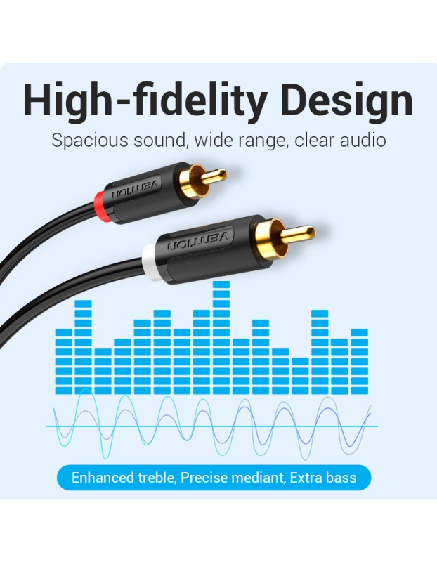 Vention AUDIO 2RCA to 2RCA M-M Cable 5.0m BCMBJ