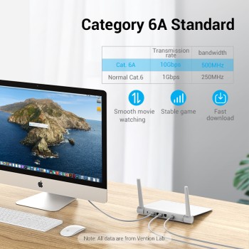 Vention NETWORK Cable CAT6A SFTP 0.5m Grey IBHHD