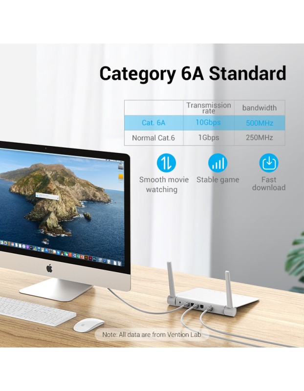 Vention NETWORK Cable CAT6A SFTP 1.0m Grey IBHHF Vention NETWORK Cable CAT6A SFTP 1.0m Grey IBHHF