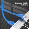 Vention NETWORK Cable CAT6 UTP 0.5m Blue IBELD Vention NETWORK Cable CAT6 UTP 0.5m Blue IBELD