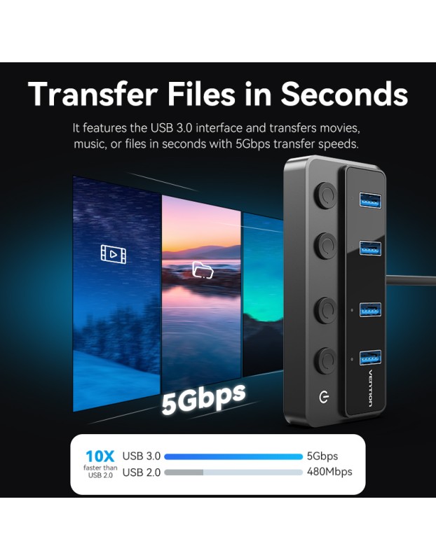 Vention HUB USB-C 4 x USB3.0 with Indiv.Power Switches 1.0m CHWBF Vention HUB USB-C 4 x USB3.0 with Indiv.Power Switches 1.0m CHWBF