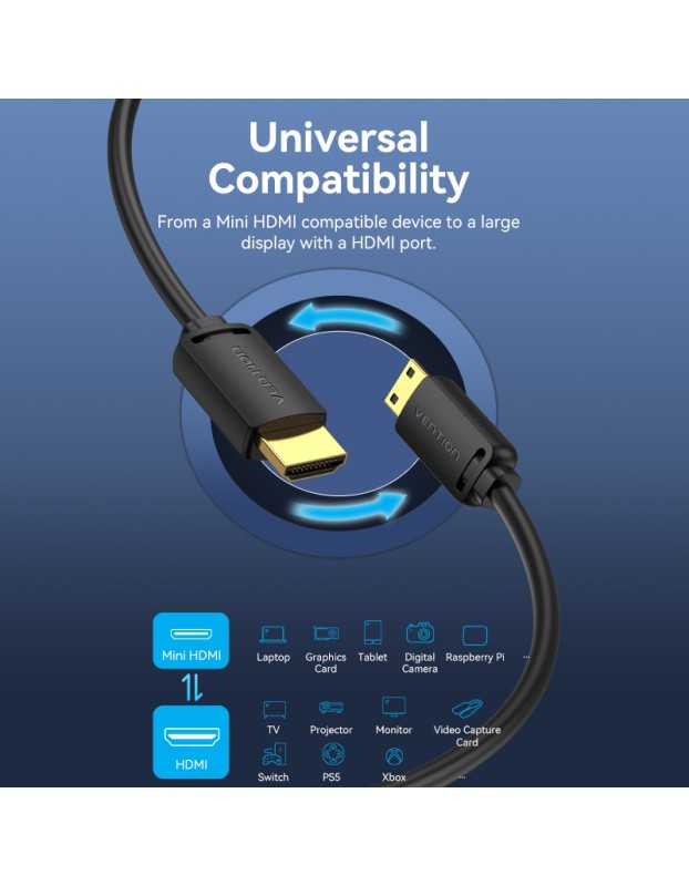 Vention HDMI to HDMI Mini Cable 1.5m AGHBG