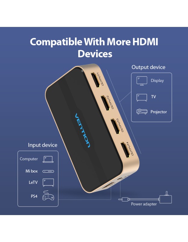 Vention HDMI Splitter 4-Port 4K 1.4 w/UK PSU ACCG0-UK Vention HDMI Splitter 4-Port 4K 1.4 w/UK PSU ACCG0-UK