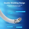 Vention NETWORK Cable CAT6A SFTP 1.0m Grey IBHHF Vention NETWORK Cable CAT6A SFTP 1.0m Grey IBHHF