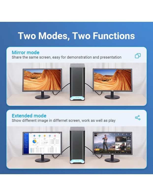 Vention DisplayPort Male to HDMI Female Adaptor 4K HBPB0 Vention DisplayPort Male to HDMI Female Adaptor 4K HBPB0